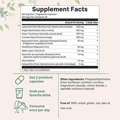 Ultimate Anti Aging Bundle