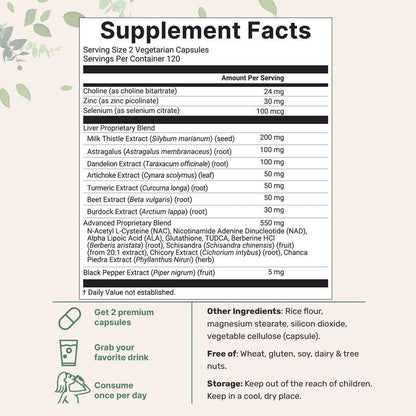 Total Body Reset Bundle